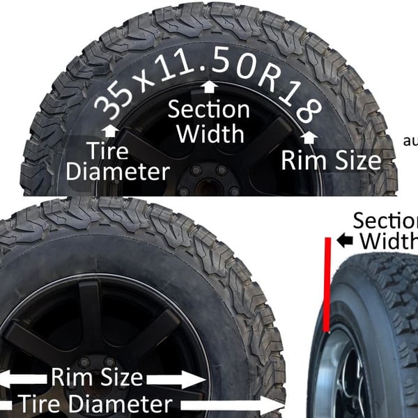 What Size Is A 33 Inch Tire Dimensions Fit And Vehicle Compatibility