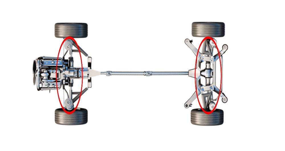 Axles circled in red