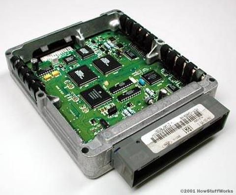 Car ECU (Electronic Control Unit)