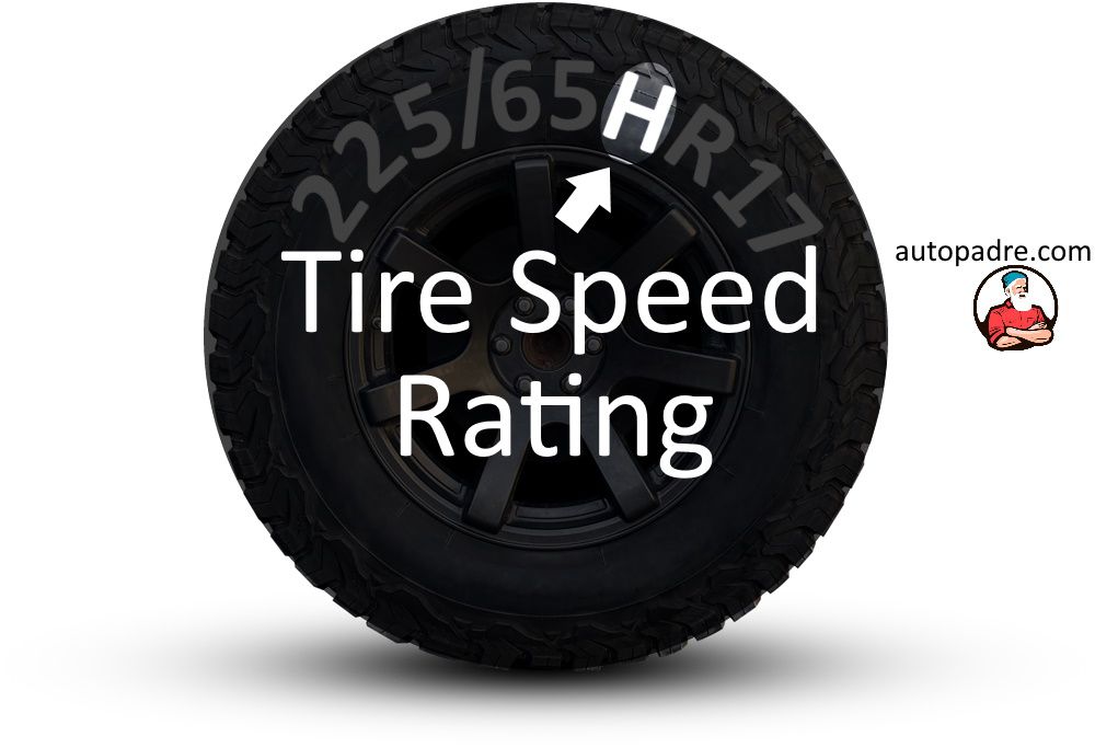 How to read the speed reading on the side of a tire