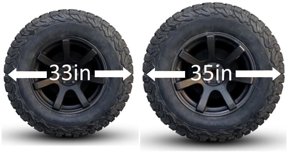 33in diameter vs. 35in diameter tires