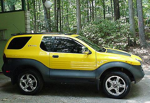 2001 Isuzu Vehicross