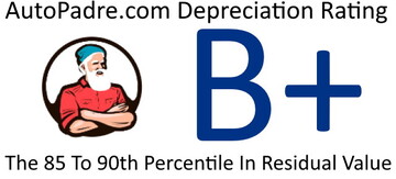 Top 15 Percentile For Residual Value