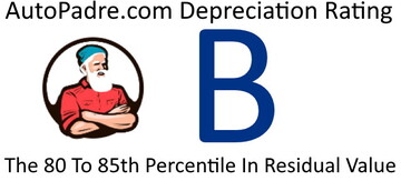 Top 85 Percentile For Residual Value