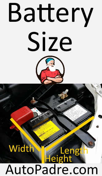 battery size
